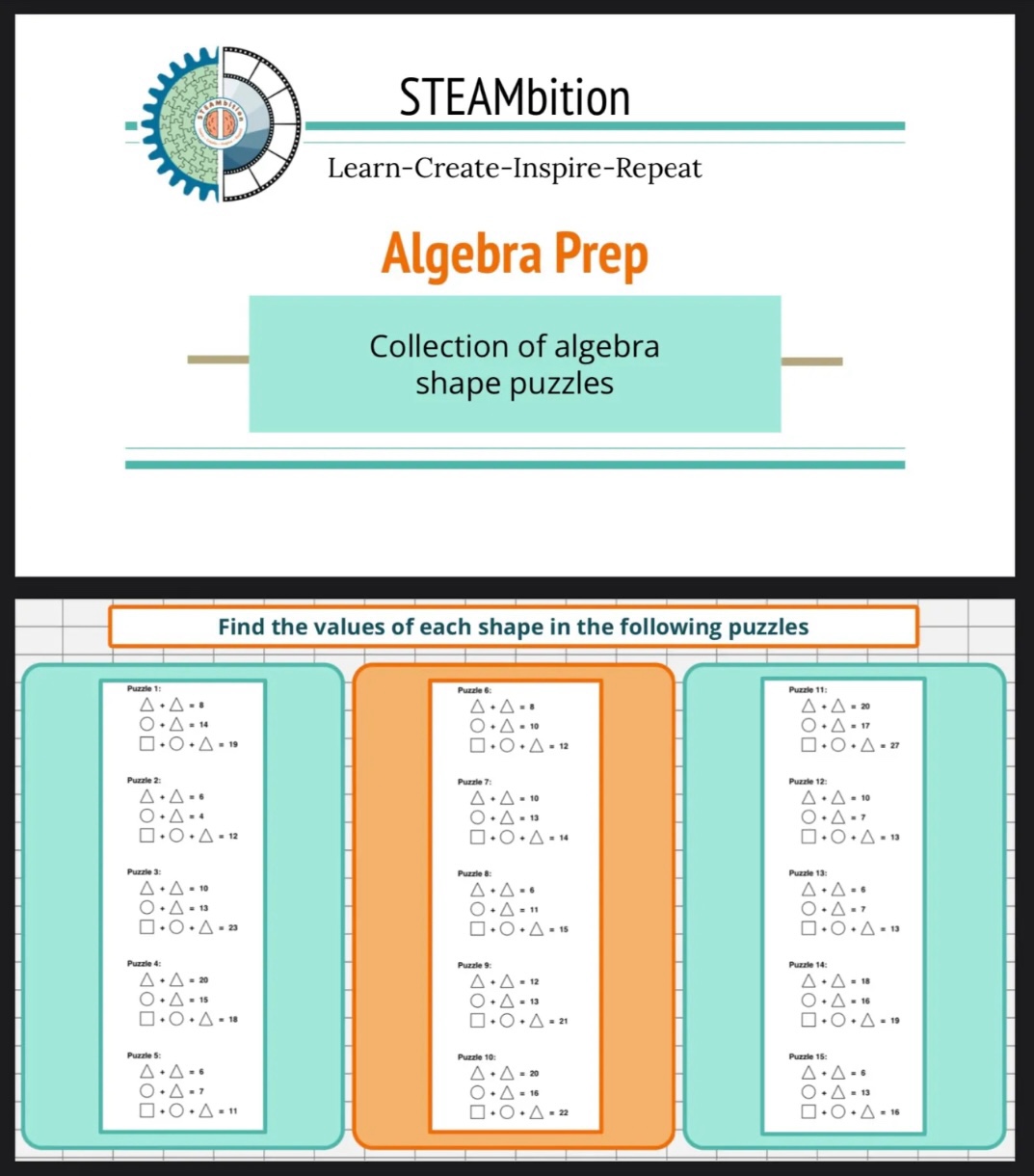 Algebra Prep Resources for Early Elementary
